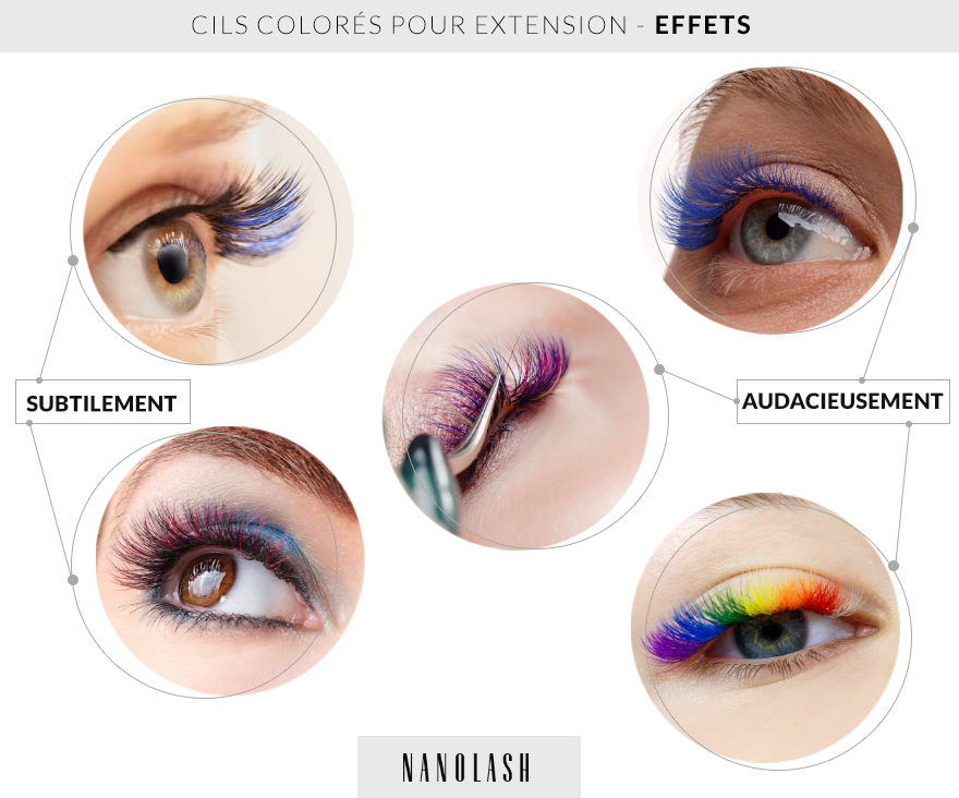 Comment adapter des extensions de cils colorées à la couleur de vos yeux 