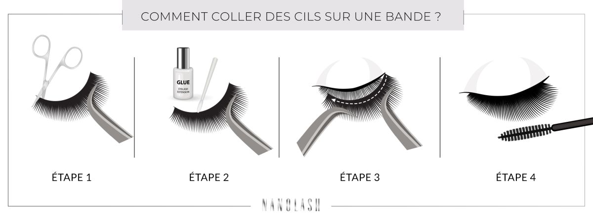 Comment appliquer les faux cils en bande