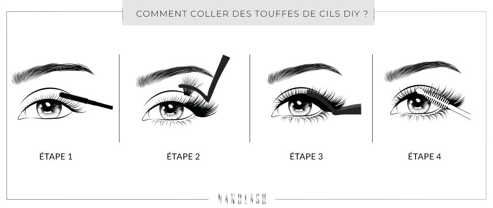 Comment fixer les grappes de cils à appliquer soi-même